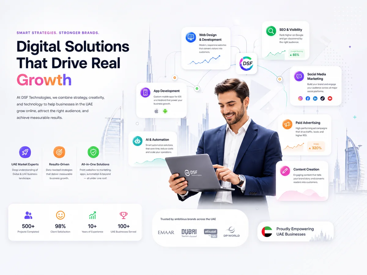 Website Speed & Conversion Optimisation commercial capability visual